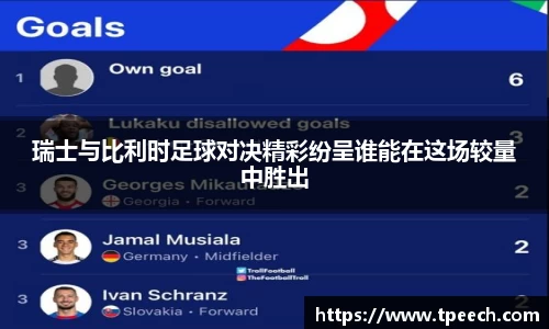 瑞士与比利时足球对决精彩纷呈谁能在这场较量中胜出