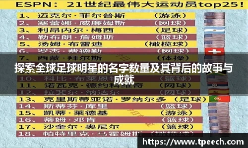 探索全球足球明星的名字数量及其背后的故事与成就